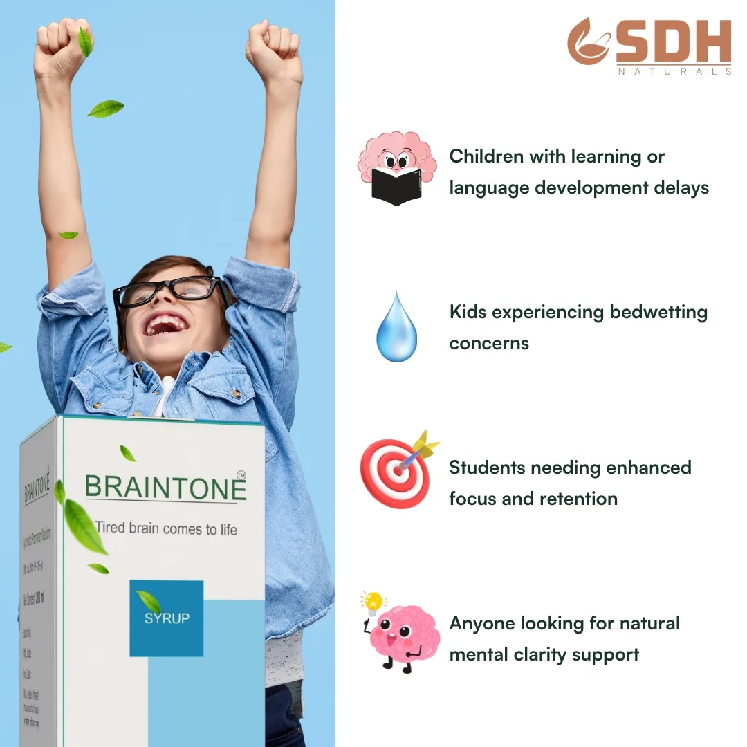 Braintone Syrup - Image 2