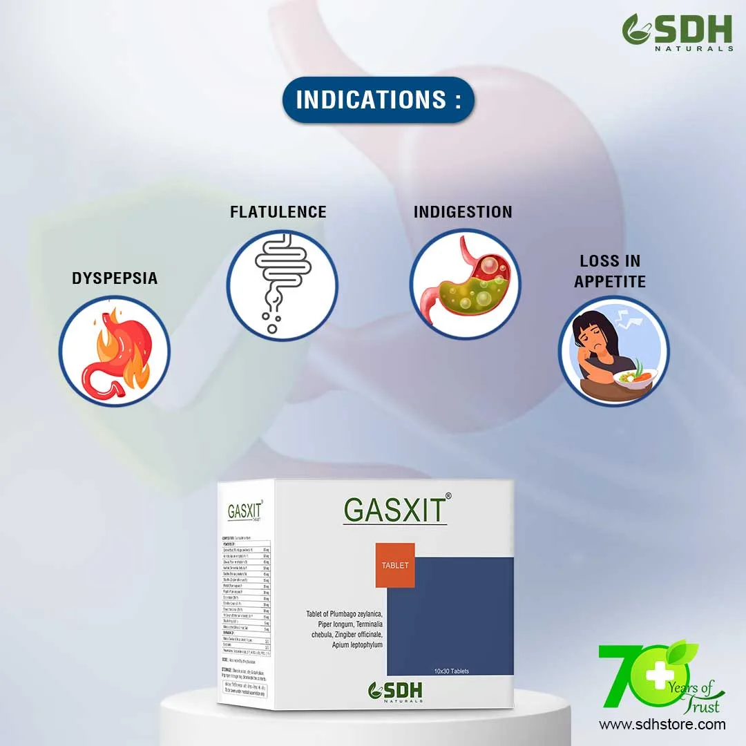 Gasxit Tablet - Image 2