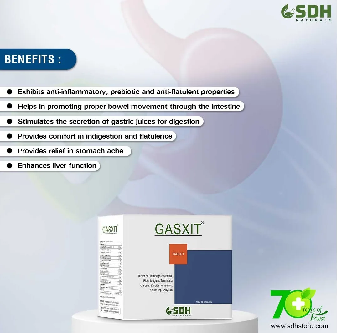 Gasxit Tablet - Image 4