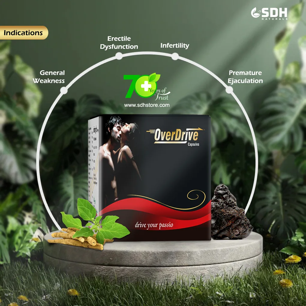 OverDrive Capsule - Image 4